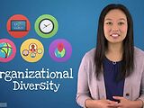 Diversity 101™ - Merge Ahead